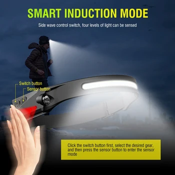 Индукционная лампа головного света Cob LED Лампа головного света Наружный фонарь для верховой езды USB Перезаряжаемый ночной ходовой фонарь